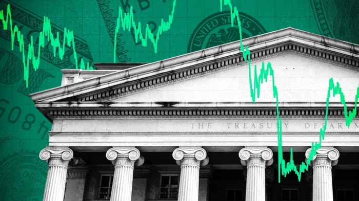 La corrélation entre le dollar et les rendements du Trésor s’effondre
