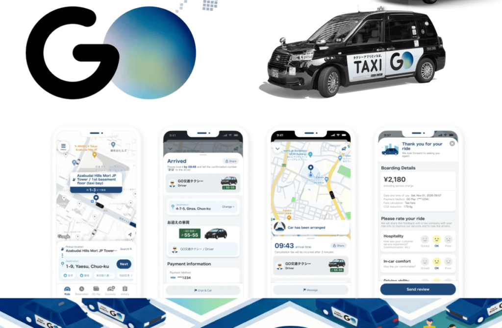 Allez voir les robotaxis et les acquisitions après la plus grande introduction en bourse au Japon en 2026. Voici pourquoi c’est important
